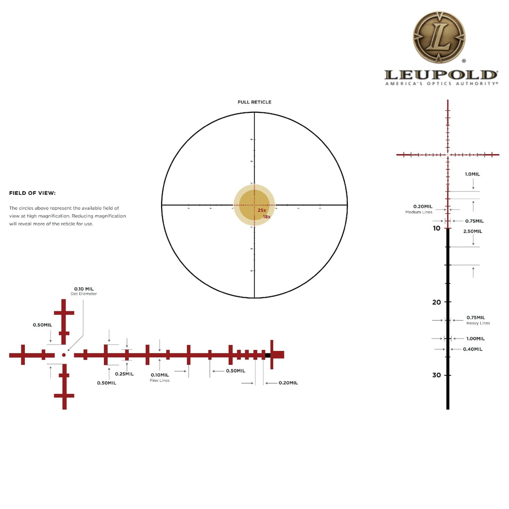 Leupold MARK 5HD 3.6–18×44 Rifle Scope M5C3 FFP Illuminated TMR Reticle Rifle Scope Leupold 