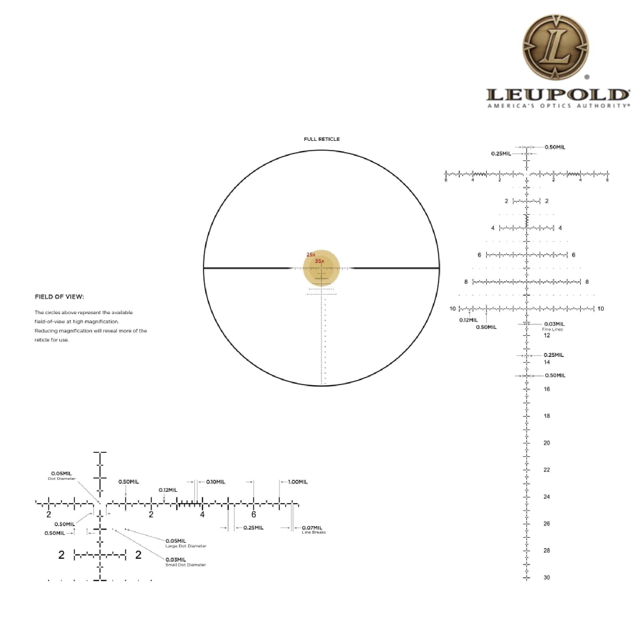 Leupold Mark 5HD 7-35x56 FFP Rifle Scope M5C3 FFP PR2-MIL Reticle Rifle Scope Leupold 