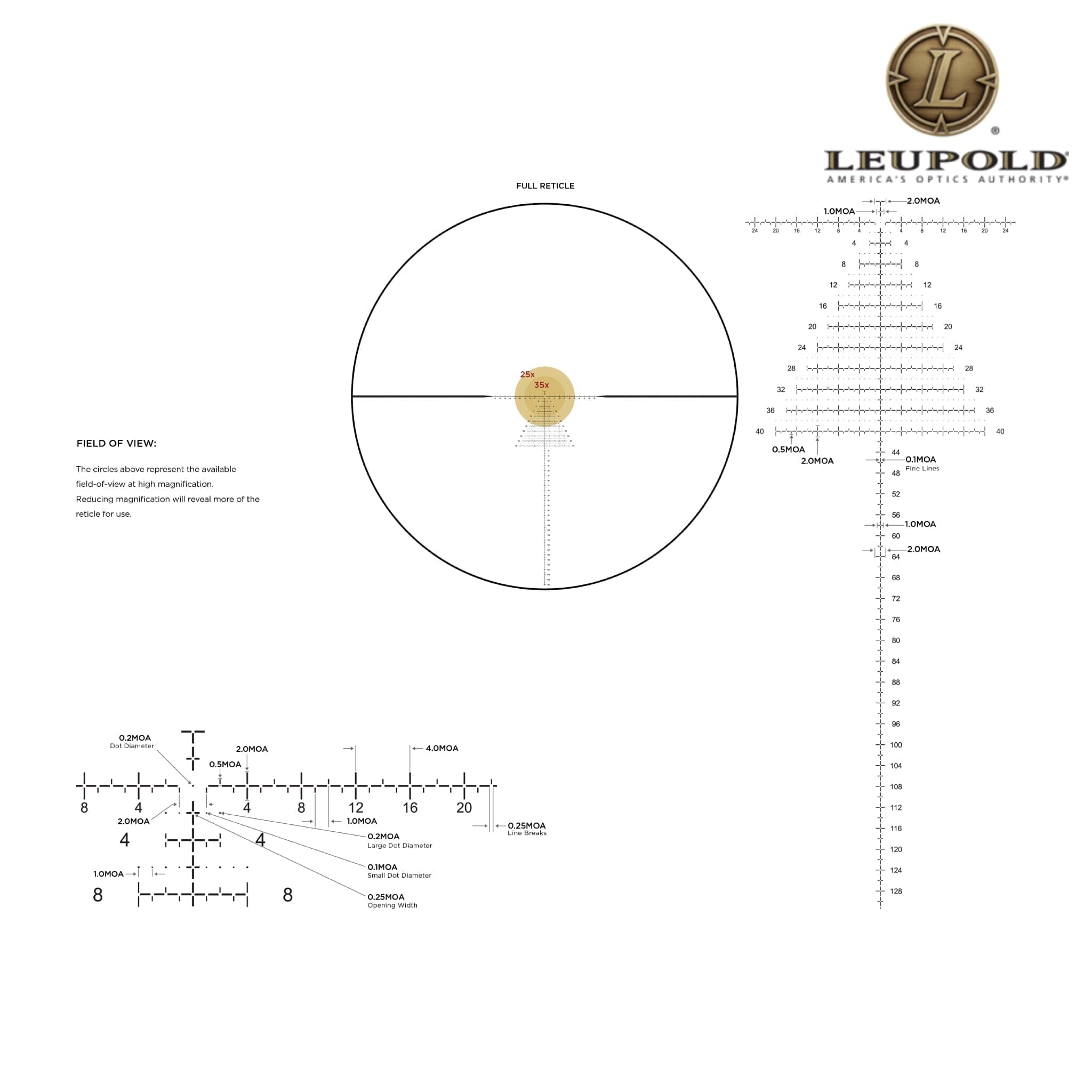 Leupold Mark 5HD 7-35x56 Rifle Scope M1C3 FFP PR2-MOA Reticle Rifle Scope Leupold 