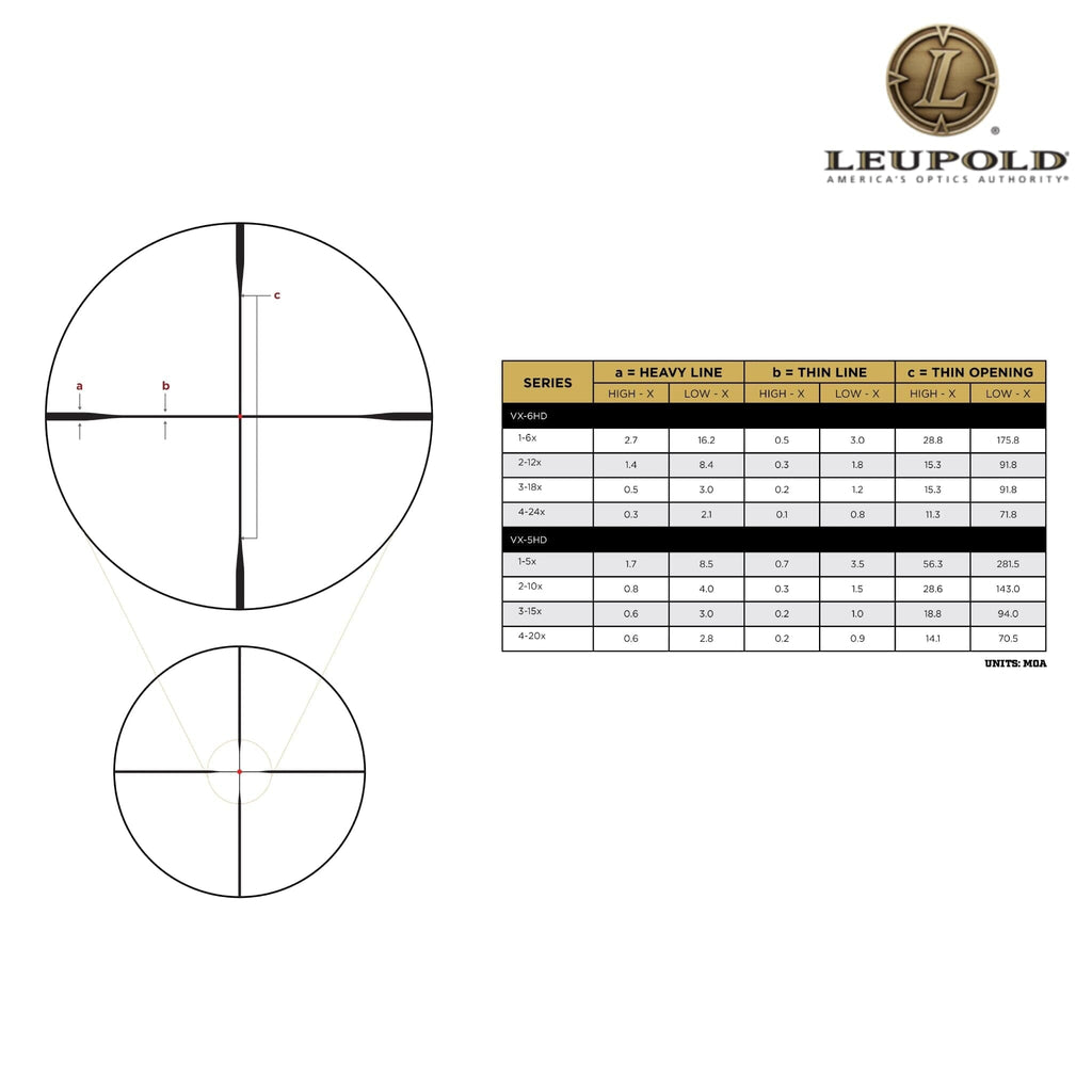 Leupold VX-6HD Gen 2 4–24×52 CDS-ZL2 Rifle Scope Side Focus FireDot Duplex Reticle Rifle Scope Leupold 