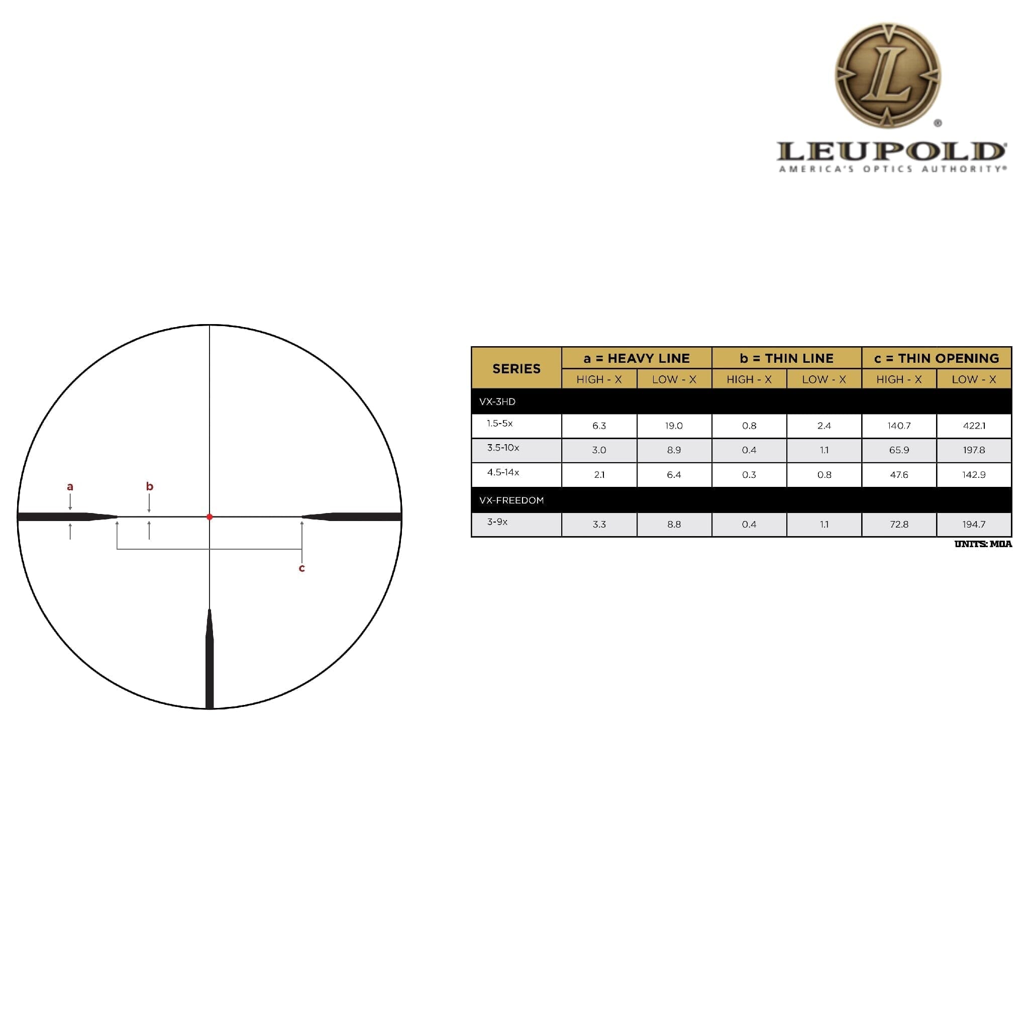 Leupold VX-Freedom 3-9x50 Rifle Scope FireDot Twilight Hunter Reticle Rifle Scope Leupold 