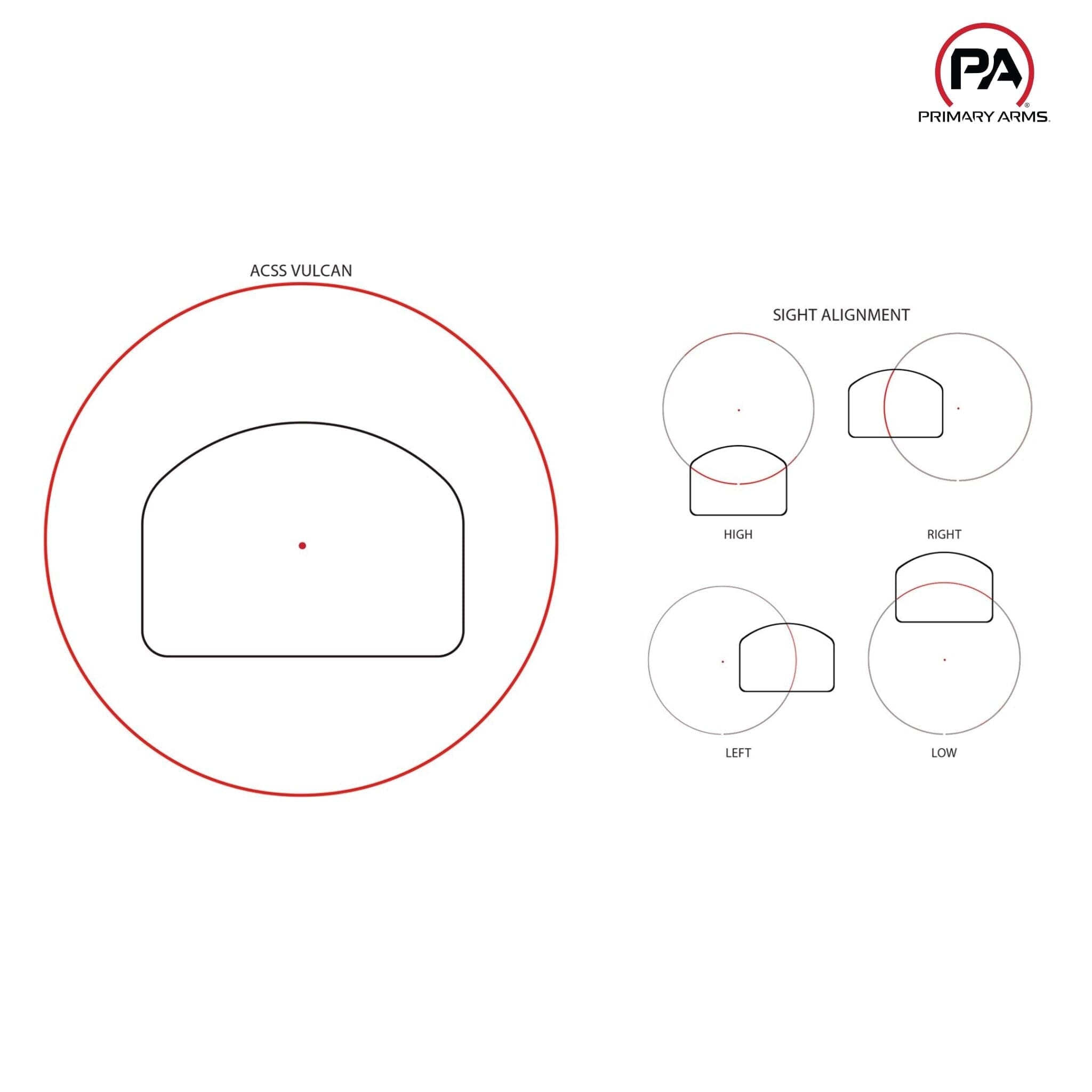 Primary Arms GLx RS-15 Mini Reflex Sight - ACSS Vulcan Dot Reticle Primary Arms 