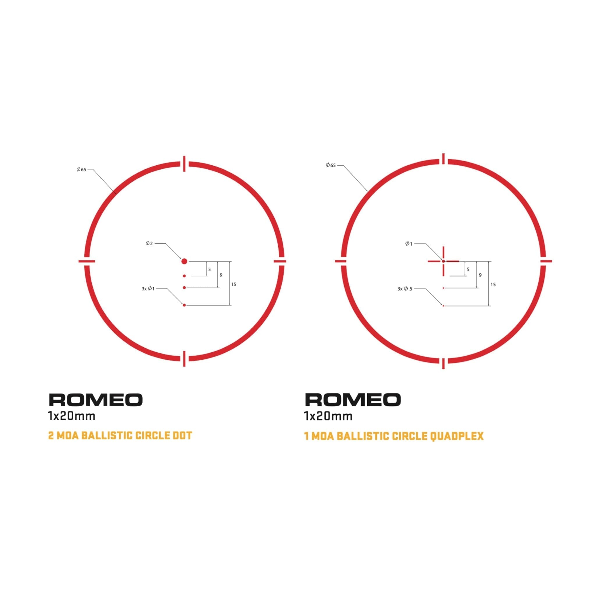 SIG Sauer ROMEO4S Red Dot Sight - 1 MOA Ballistic Circle Plex Red Dot Sight SIG Sauer 