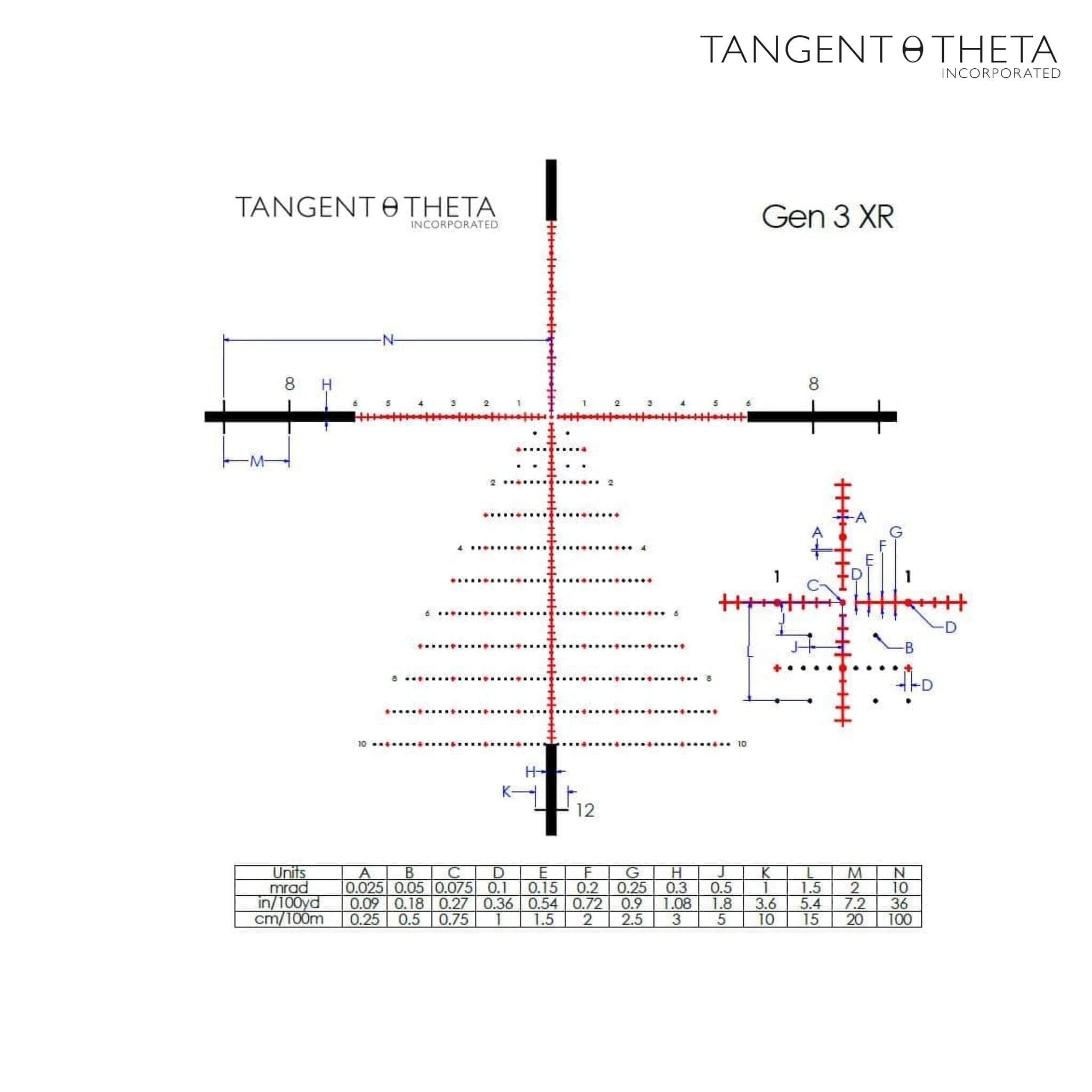 Tangent Theta TT315P 3-15x50 Riflescope - GEN 3 XR Reticle Rifle Scope Tangent Theta 