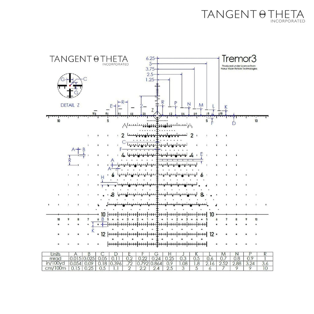 Tangent Theta TT315P 3-15x50 Riflescope - TREMOR3 Reticle Rifle Scope Tangent Theta 