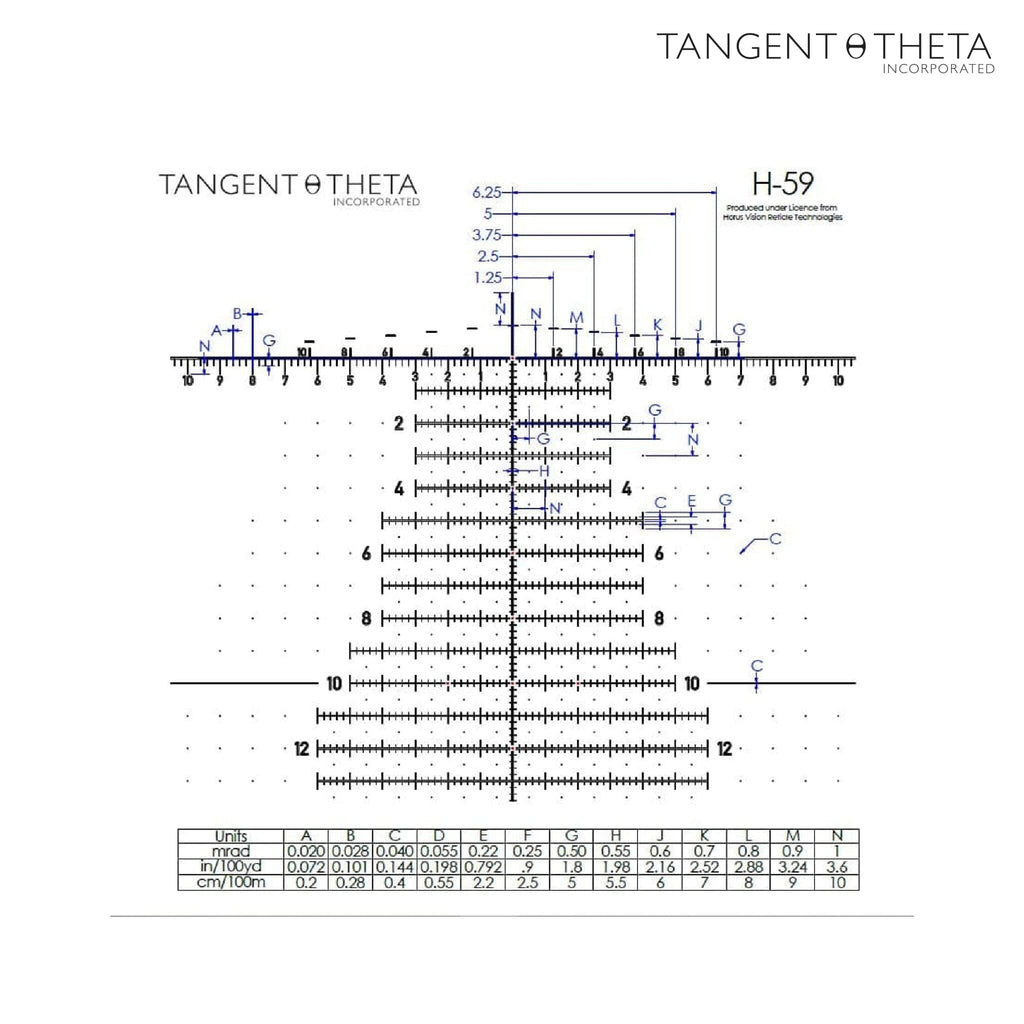 Tangent Theta TT525P 5-25x56 Riflescope - H59 Reticle - Black Rifle Scope Tangent Theta 