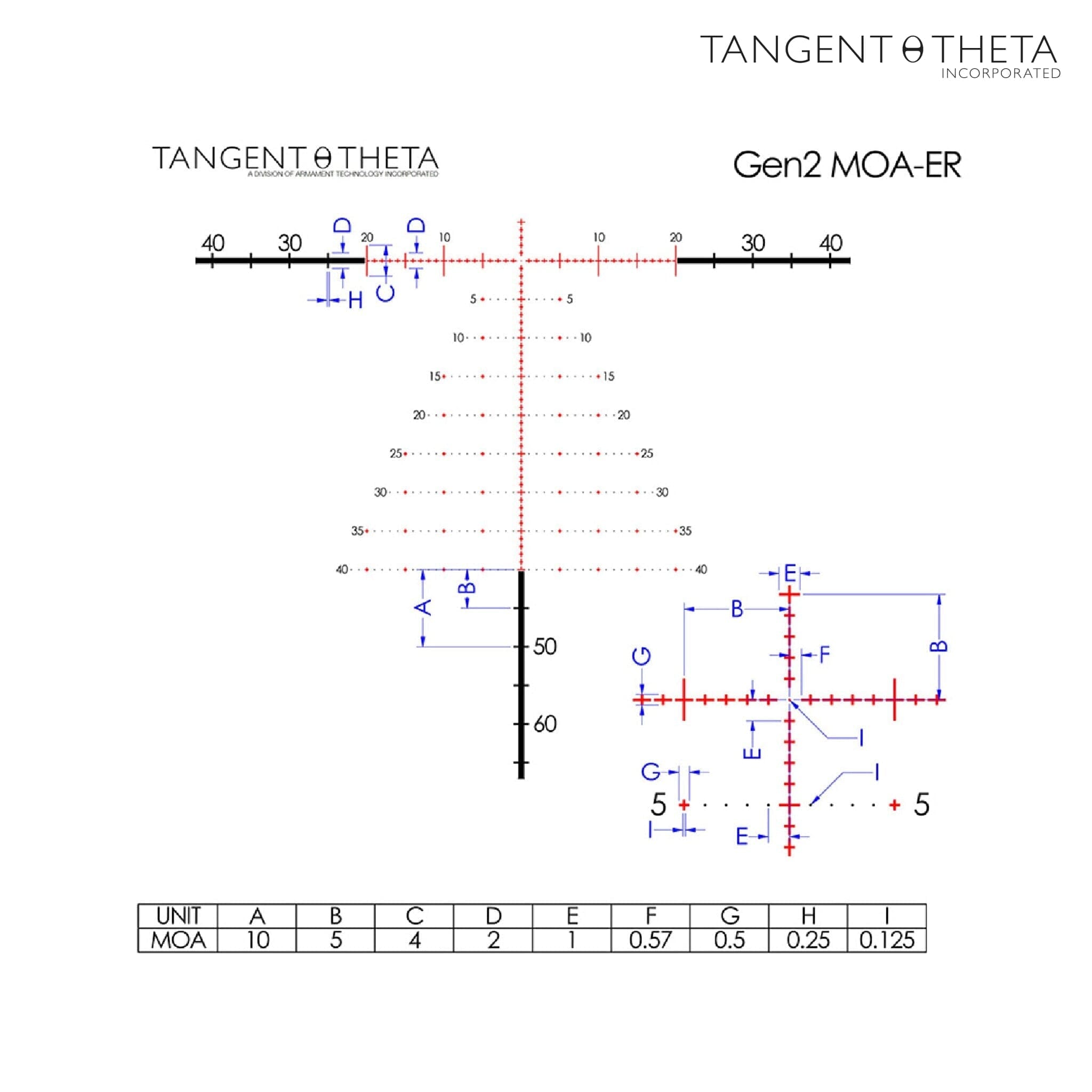 Tangent Theta TT525P 5-25x56 Riflescope - MOA-ER Reticle - Black Rifle Scope Tangent Theta 